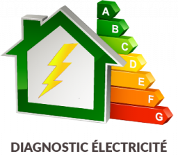 icone pour Diagnostic Electrique